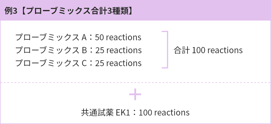 例3【プローブミックス合計3種類】